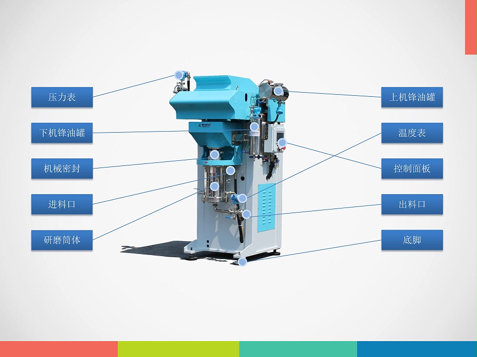 UM立式砂磨機結構圖